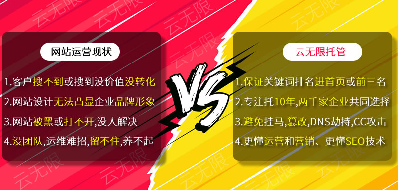 中国网站运营现状